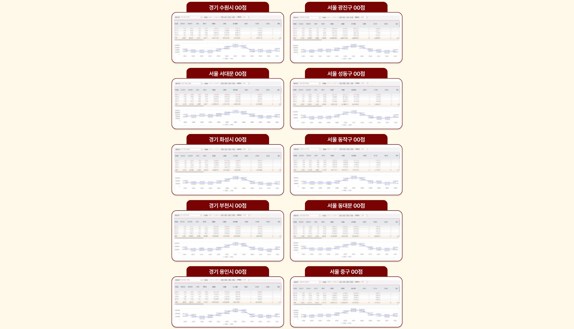 설빙 추가 매출 사례